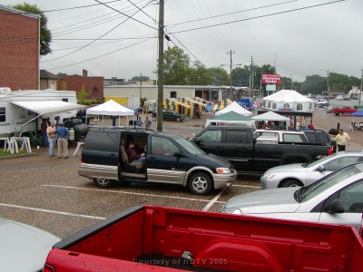 Original image